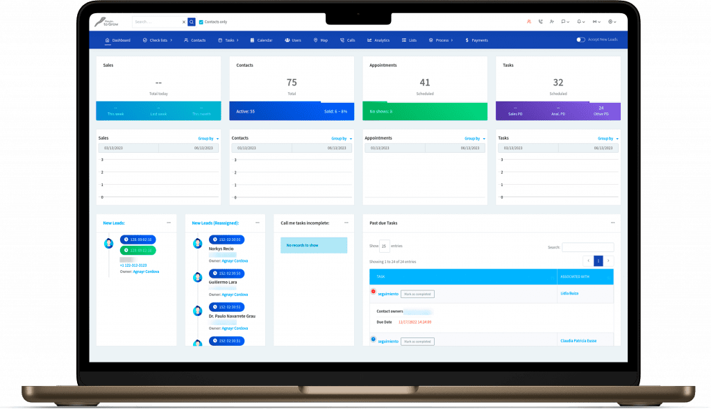 Route to CRM: Revolucionando la Gestión de Clientes en 2023